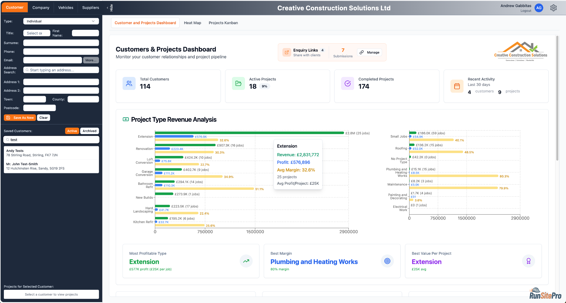 Customers & Projects Dashboard