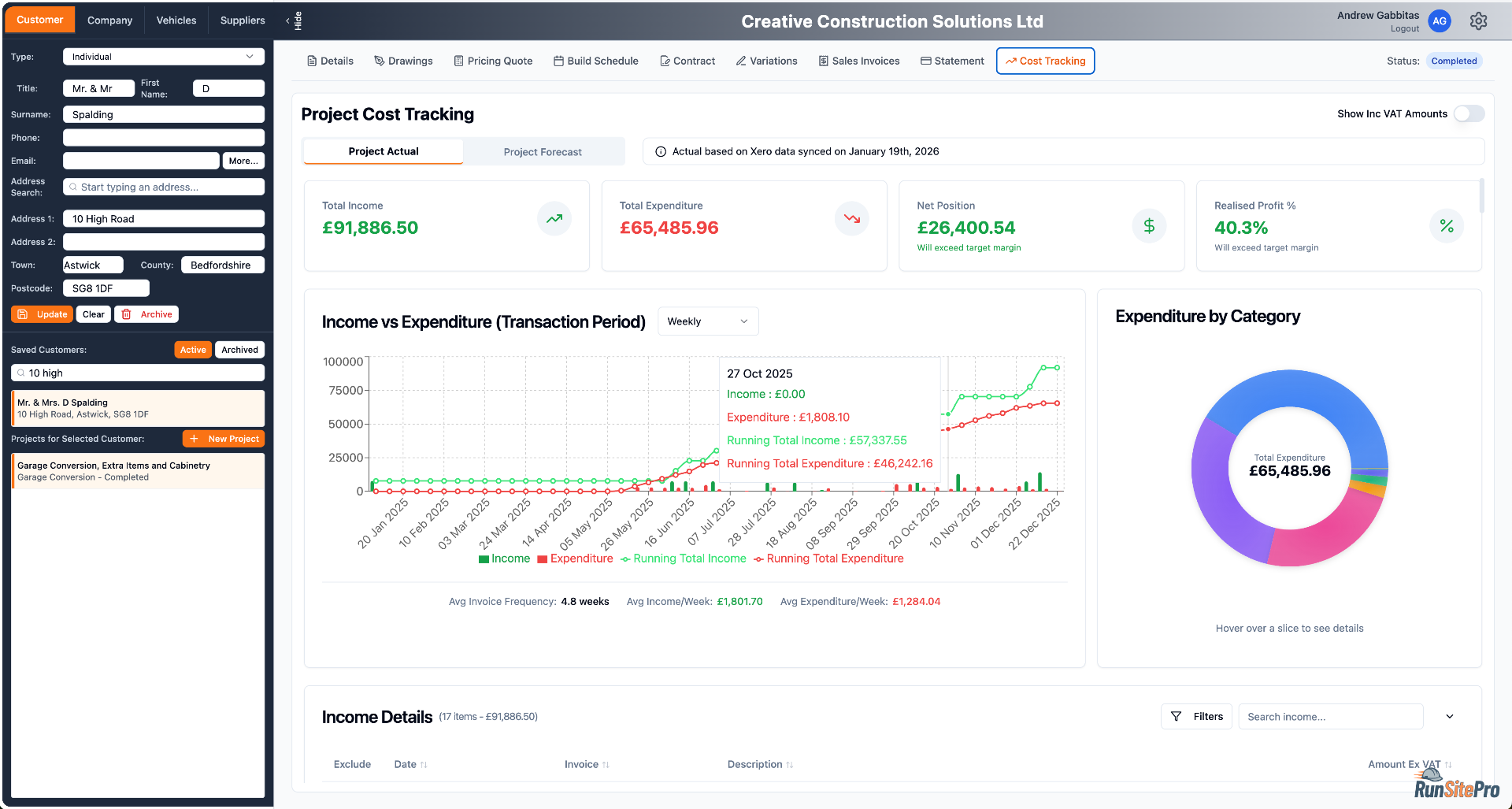 Real-Time Project Profitability